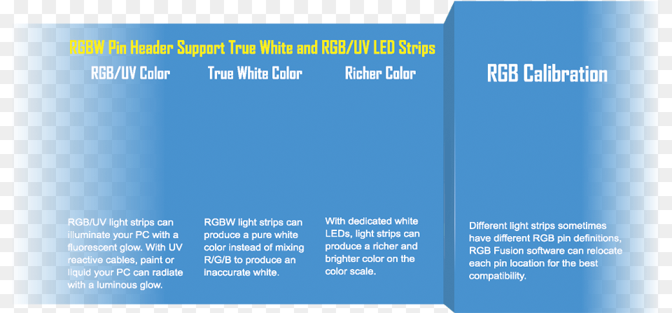 Variety Of Rgbw Uv Light Strips On The Market Thanks, Advertisement, Poster, Text, Paper Png Image