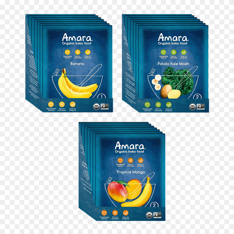 Variety Pack Introduction To Solids Pre Made Organic Baby Food, Advertisement, Fruit, Plant, Produce Free Png