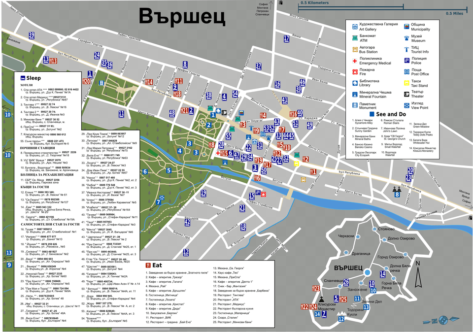 Varshets Tourist Map Personal Computer, Diagram, Plot, Plan, Neighborhood Png Image