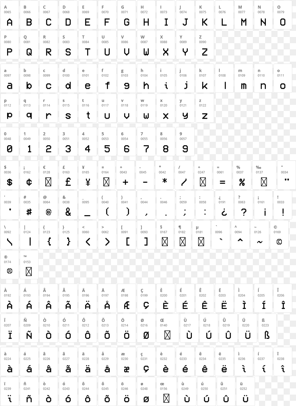 Vcr Osd Mono Character Map Word Search, Electronics, Game, Mobile Phone, Phone Free Png Download