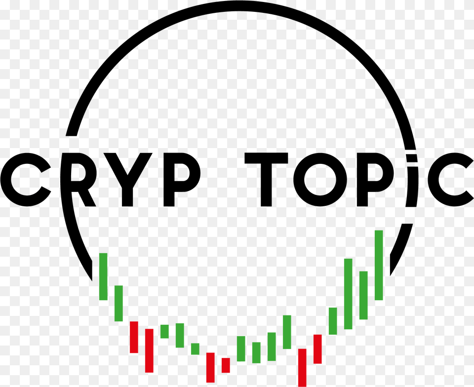 Vcw Price Label Symbolbtc Colorwhite Currencyusd Circle, Candlestick Chart, Chart Png