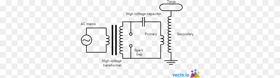 Vecta On Twitter Does A Tesla Coil Work, Game, Super Mario Free Png