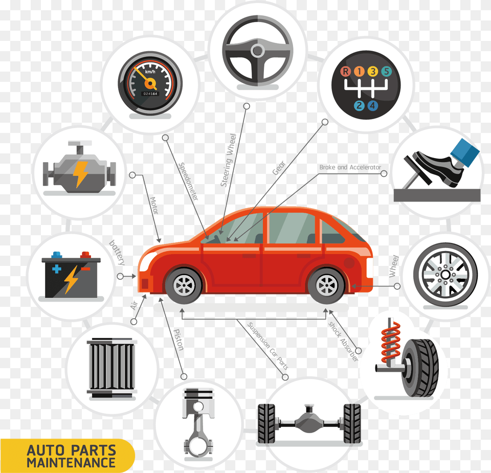 Vector Car Parts, Alloy Wheel, Vehicle, Transportation, Tire Free Png