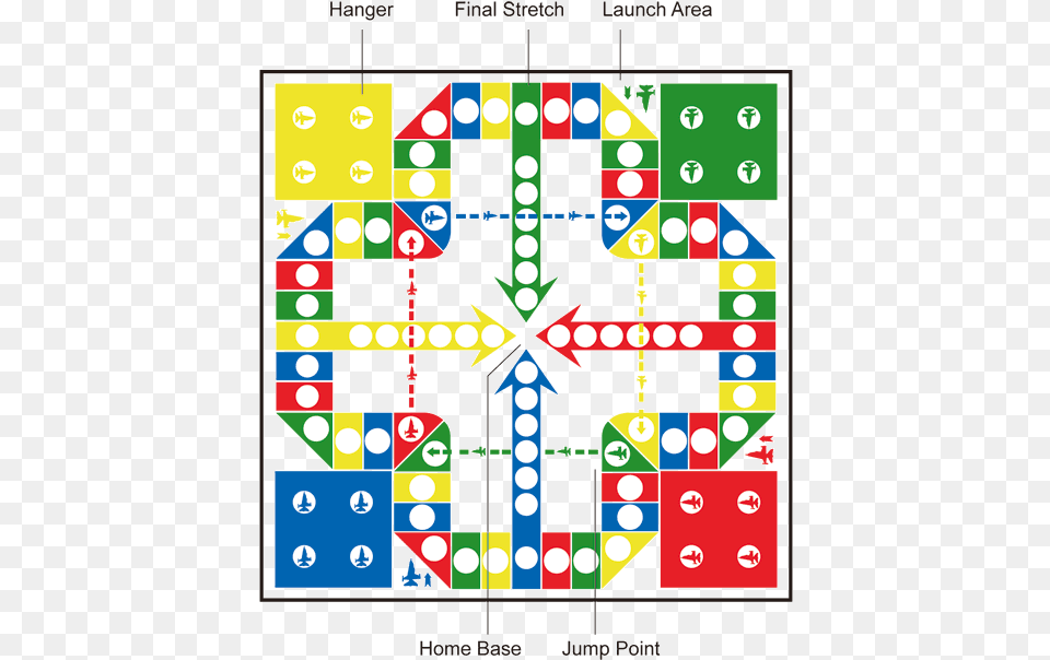 Vector Game Board Aeroplane Chess, Scoreboard Free Png