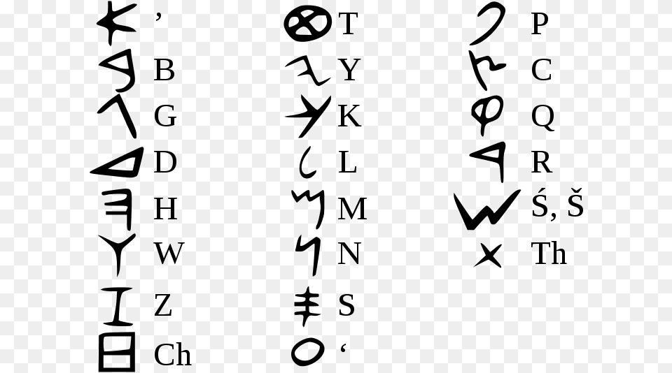 Vector Library Download Alphabet Drawing Roman Phoenician Alphabet, Gray Png Image