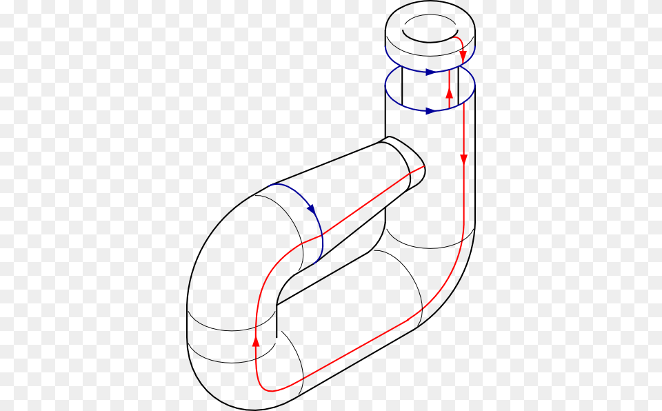 Vector Pipes Plumbing Clip Art Klein Bottle, Smoke Pipe Free Png