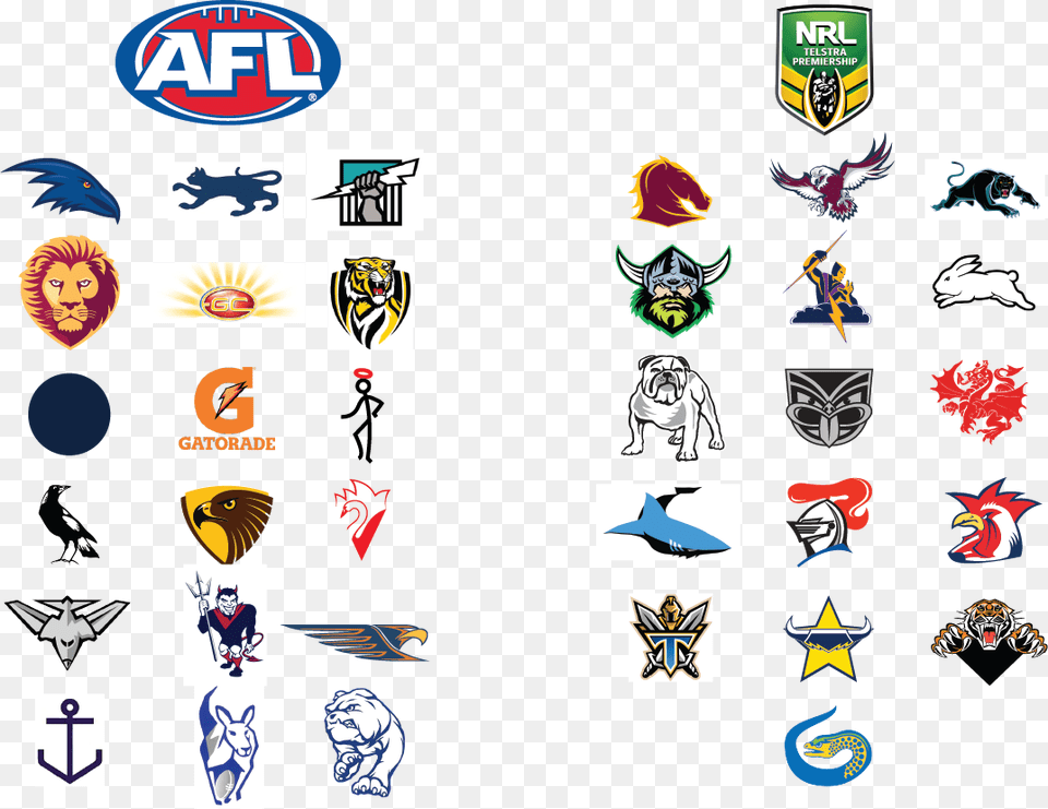 Vector Royalty Library Afl Vs Nrl Based On A Fight Afl Football, Person, Sticker, Pet, Mammal Png Image