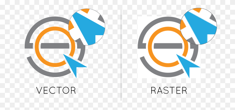 Vector Vs Raster What Type Is Right For Your Project Free Png