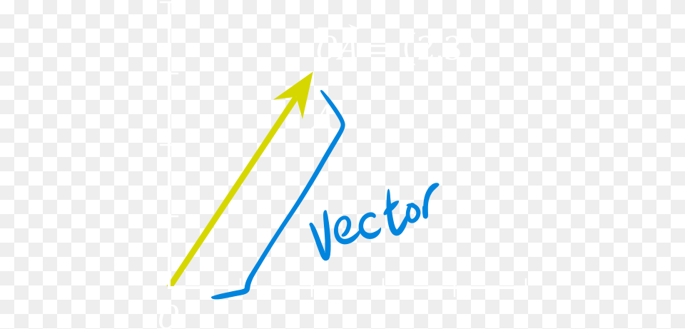 Vector Writing, Chart, Plot, Text, Number Free Png Download