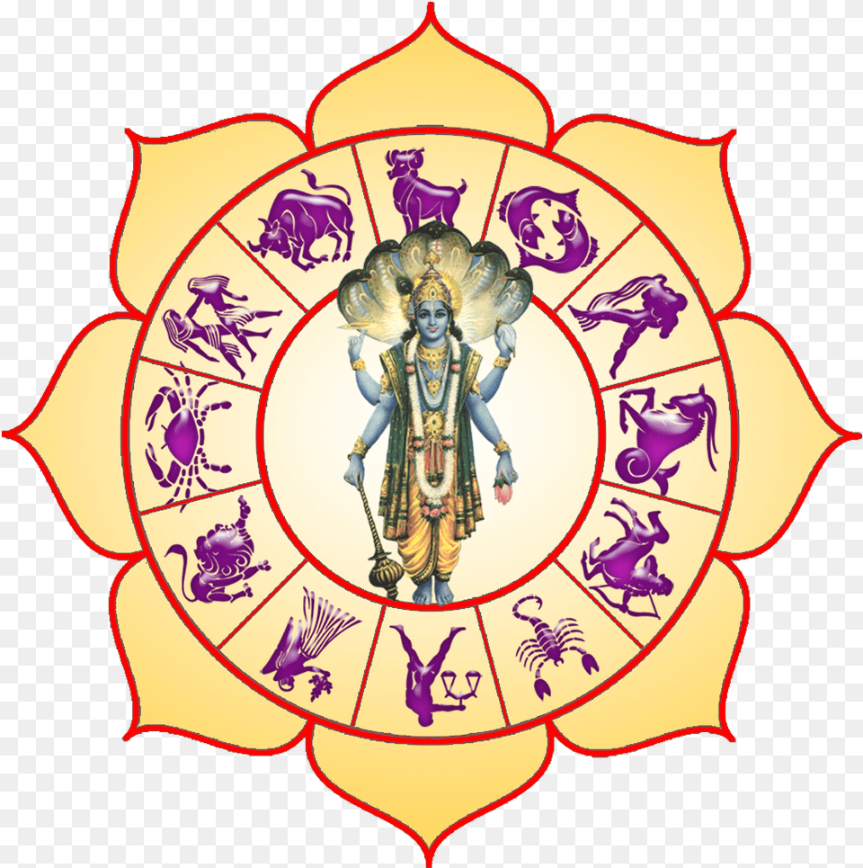 Vedic Astrology Kundali Smmopla, Clothing, Dress, Fashion, Formal Wear Free Transparent Png