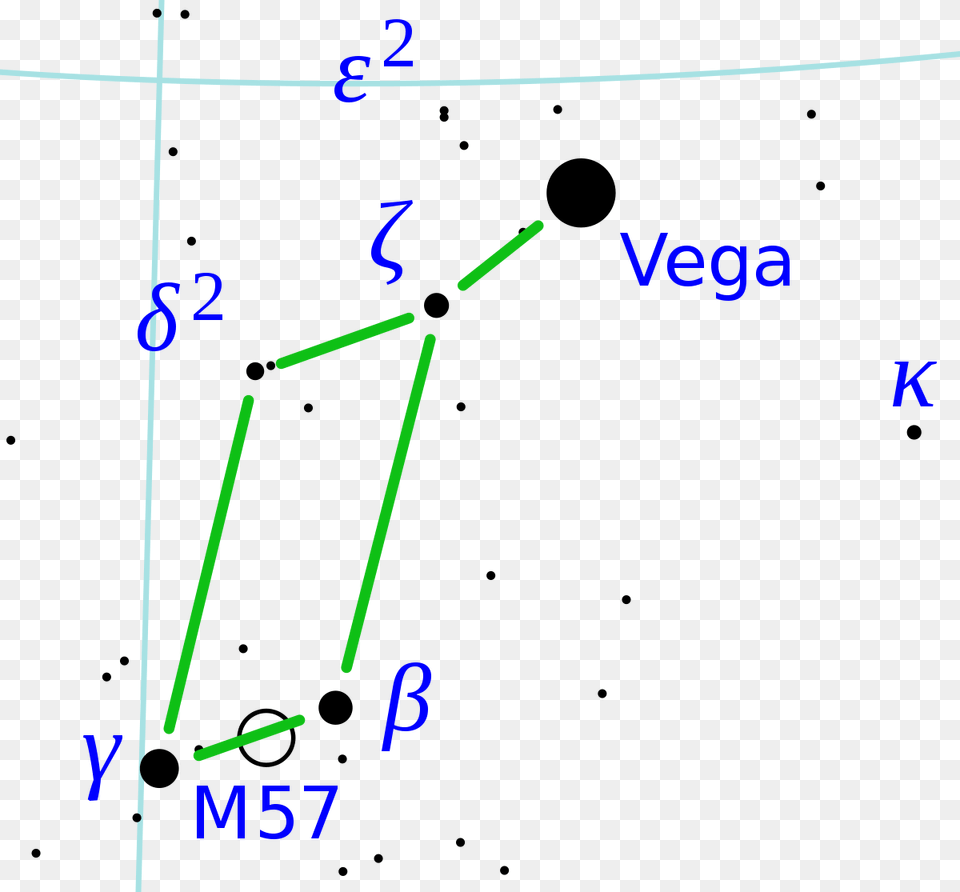 Vega, Text, Blackboard, Number, Symbol Png Image