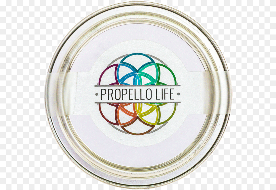 Vegan Protein Propello Life, Plate Png