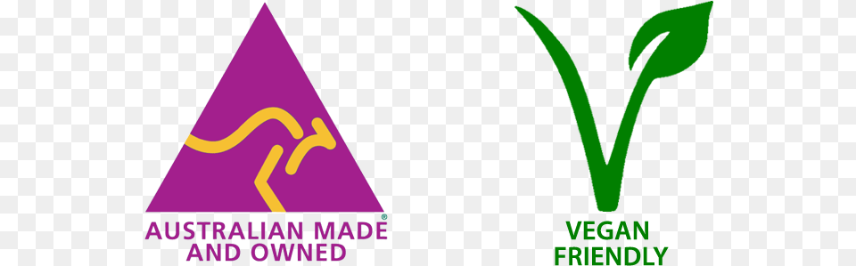 Vegan Symbol Made In Australia Label, Triangle Png
