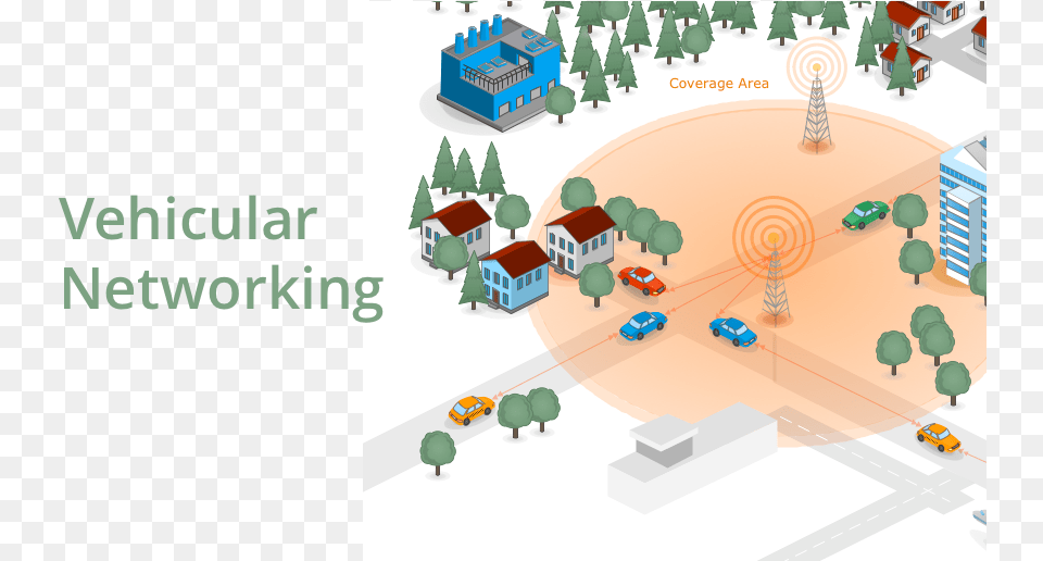 Vehicular Network Mapping Delay Tolerant Networking Ppt, Neighborhood, City, Terminal, Car Free Png