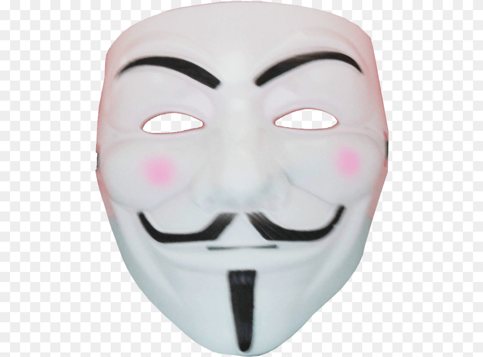 Vendetta Mask Portable Network Graphics, Face, Head, Person Png