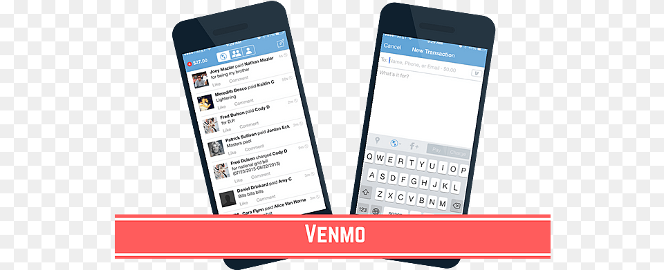 Venmo Iphone, Electronics, Mobile Phone, Phone, Text Png Image