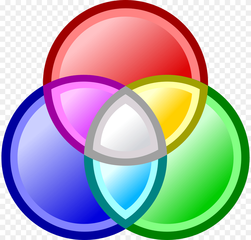 Venn Diagram Clipart, Sphere, Disk Free Transparent Png