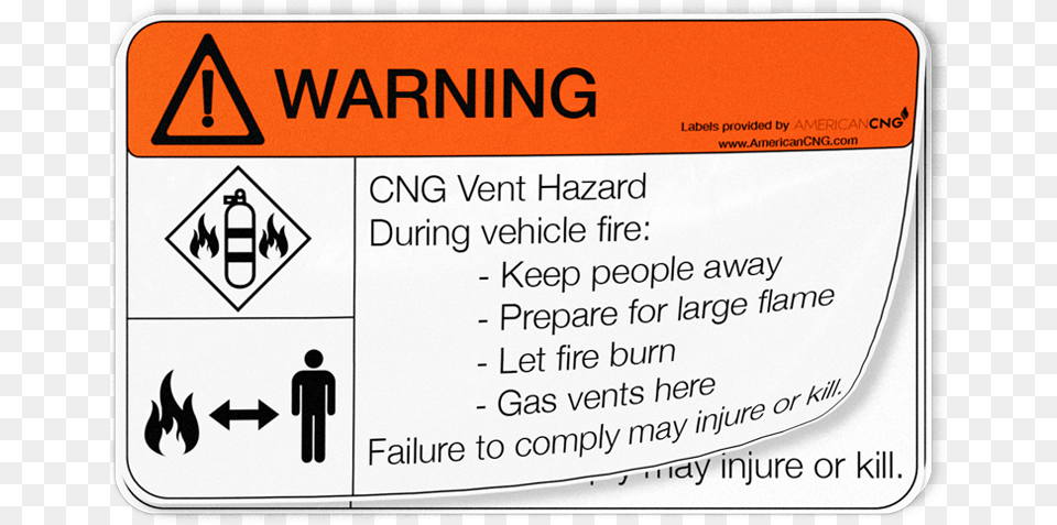 Vent Hazard Decalclass Traffic Sign, Symbol, Text, Person Free Png