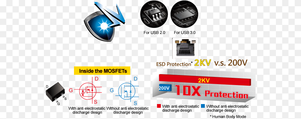 Vertical, Computer Hardware, Electronics, Hardware Png