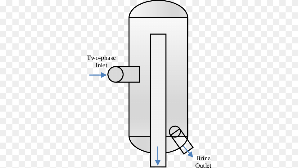 Vertical Bottom Outlet Cyclone Separator Diagram, Cylinder Free Png Download
