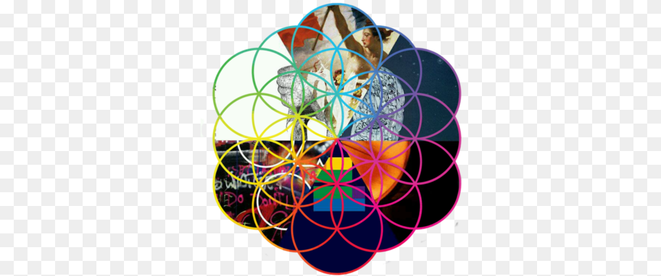 Vertical Coldplay Logo, Art, Modern Art, Collage, Sphere Free Png