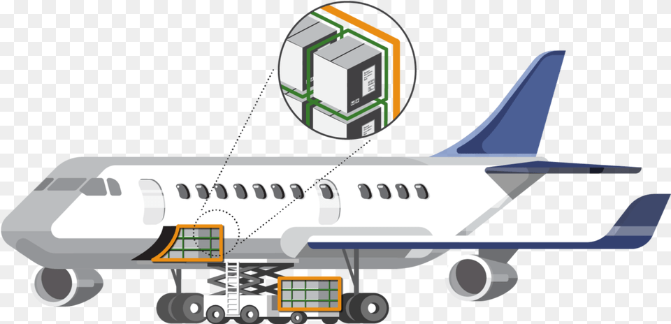 Vertical Divider Boeing, Aircraft, Airliner, Airplane, Transportation Png