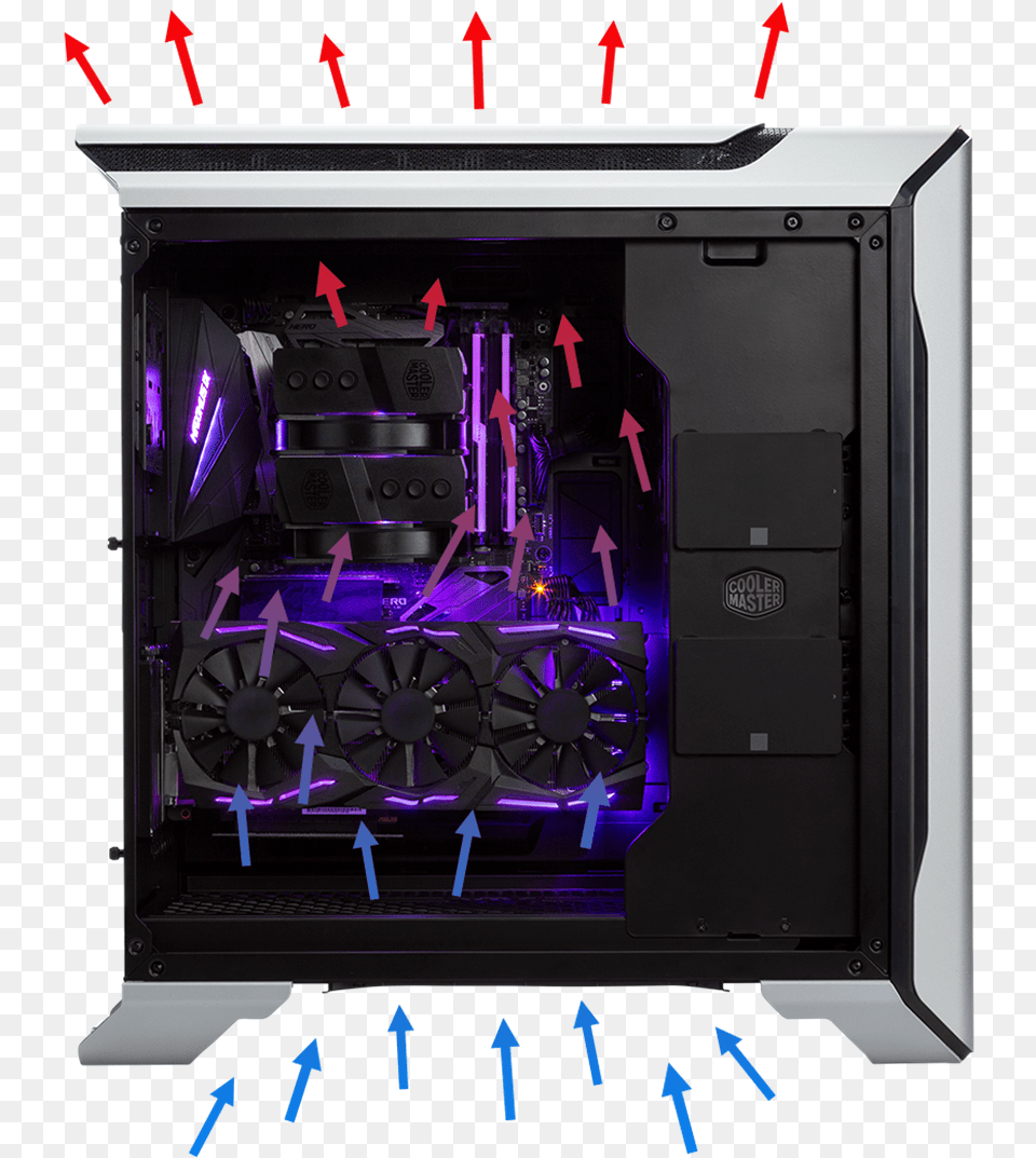 Vertical Layout Amp Chimney Effect Cooler Master Mastercase, Computer Hardware, Electronics, Hardware, Computer Free Png Download