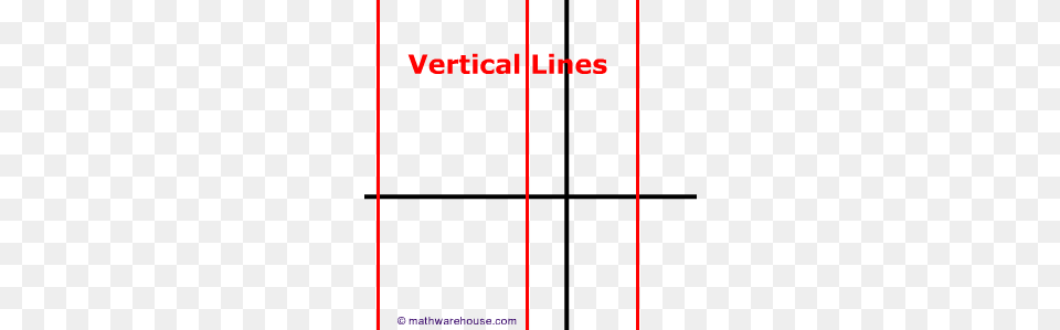 Vertical Line Traits Examples And Usage In Mathematics, Page, Text Free Transparent Png
