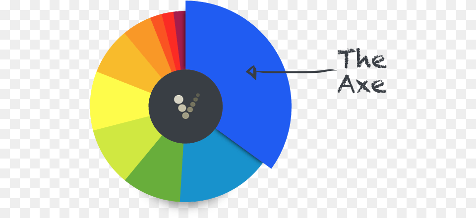 Vesel Data Portal Complete Options Transparency Circle Png Image