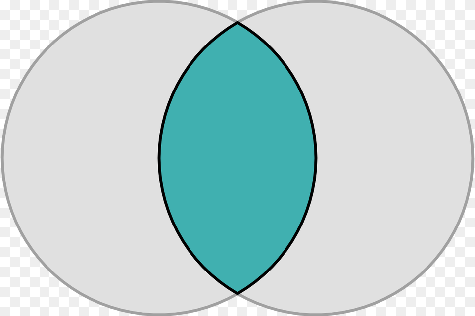 Vesica Piscis, Diagram, Astronomy, Moon, Nature Free Png