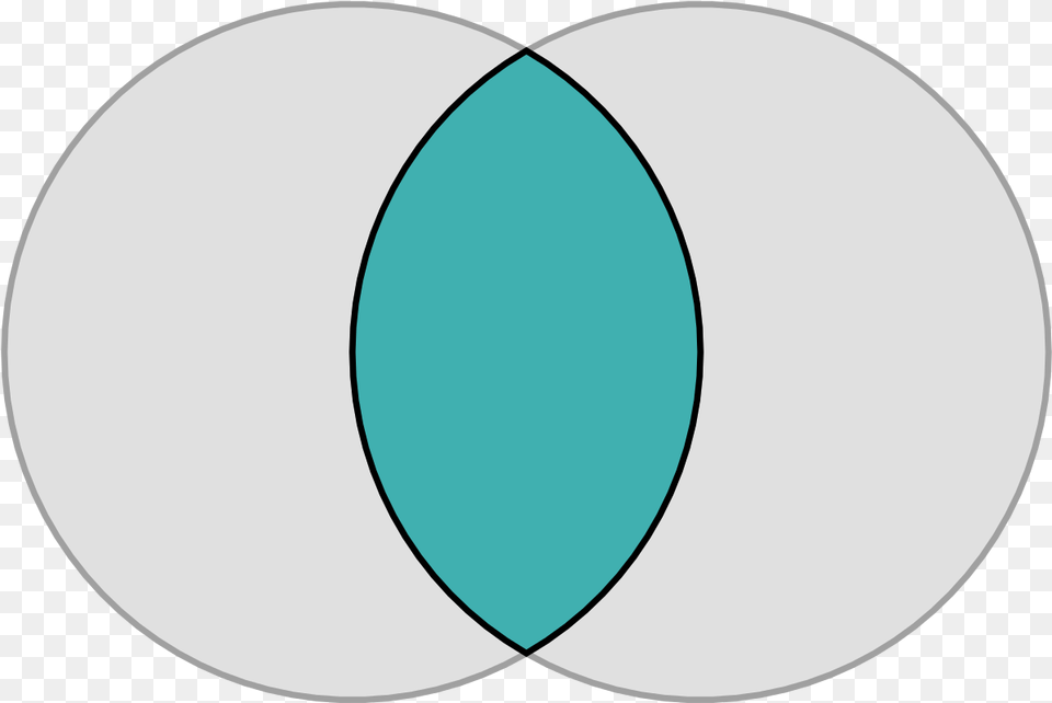 Vesica Piscis Wikipedia Overlapping Circles, Diagram, Astronomy, Moon, Nature Free Png