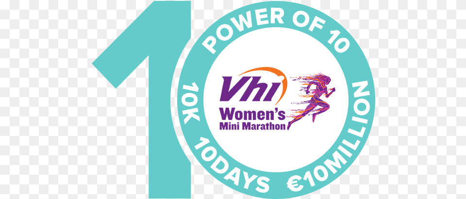 Vhi Womens Mini Marathon Vhi Womens Mini Marathon 2020, Logo, Person, Disk Free Transparent Png