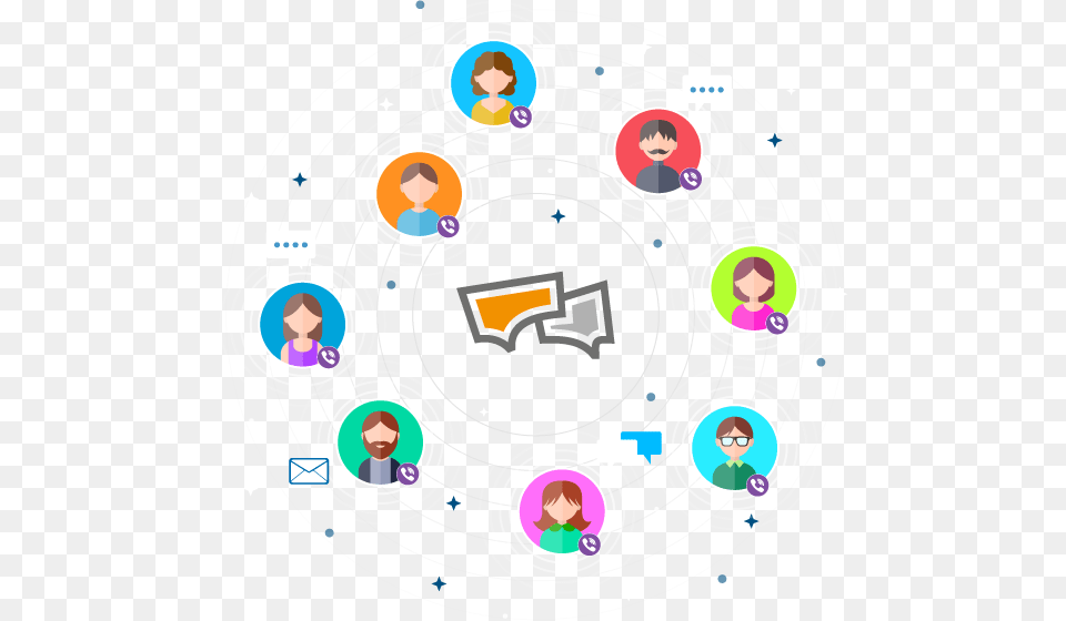 Viber Social Media Network, Person, Disk, Face, Head Free Transparent Png