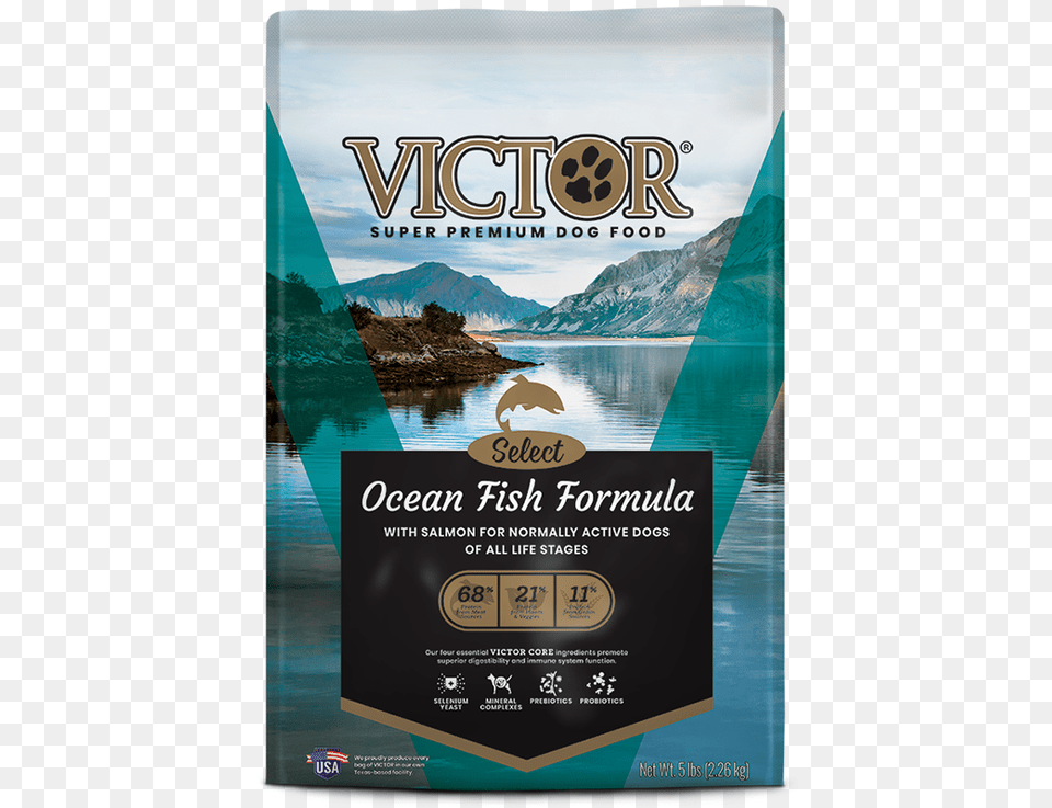 Victor Dog Food Nutra Pro, Advertisement, Poster, Animal, Bird Png Image