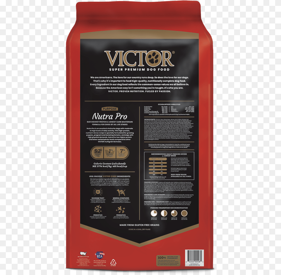 Victor Nutra Pro Ingredients, Advertisement, Poster Free Png Download