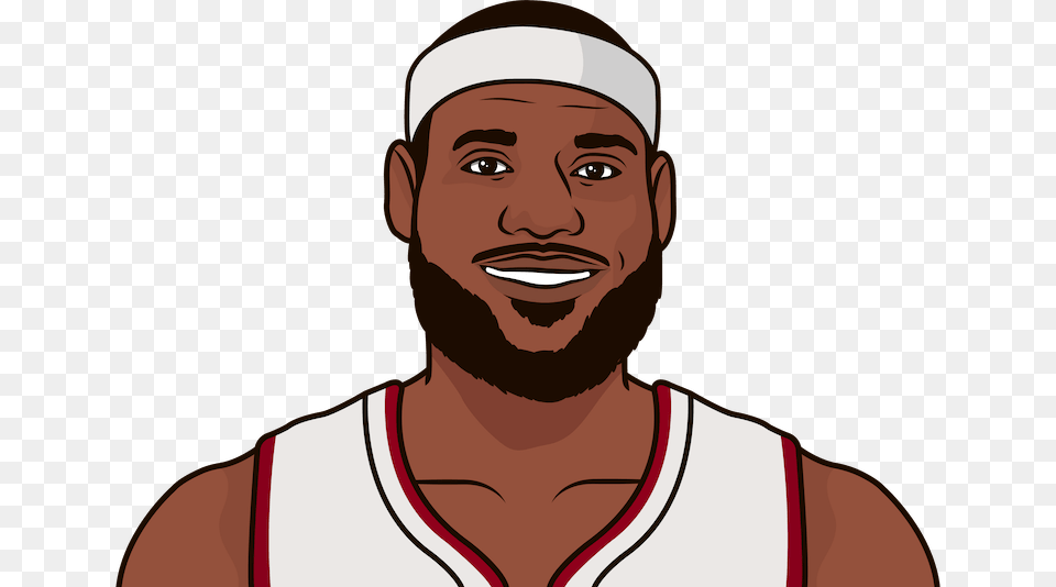 Victor Oladipo Pacers Cartoon, Adult, Photography, Person, Man Free Transparent Png