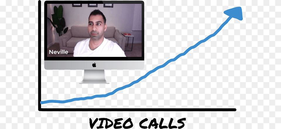 Video Call Increase Website, Electronics, Screen, Computer Hardware, Hardware Png Image