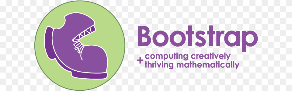 Video Game Programming With Ws, Clothing, Footwear, Purple, Shoe Png Image