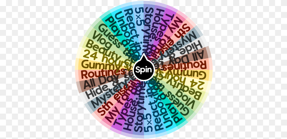Video Ideas For Yt Spin The Wheel App Dot, Text, Disk, Number, Symbol Png