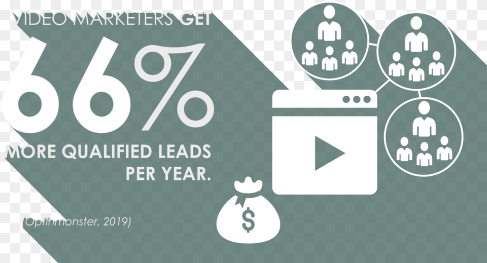 Video Marketers Get 66 More Qualified Leads Per Year, Symbol, Text Free Transparent Png