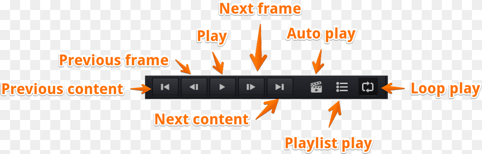 Video Player Parallel, Electronics, Hardware Free Png Download