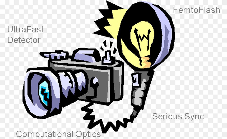 Video Recorder Clipart Popular Culture Cartoon Camera Camera Flash, Photography, Electronics, Video Camera, Adult Free Png