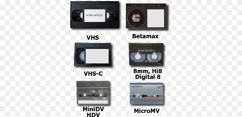 Video Tape To Dvd Types Of Video Cassettes, Cassette, Computer Hardware, Electronics, Hardware Png