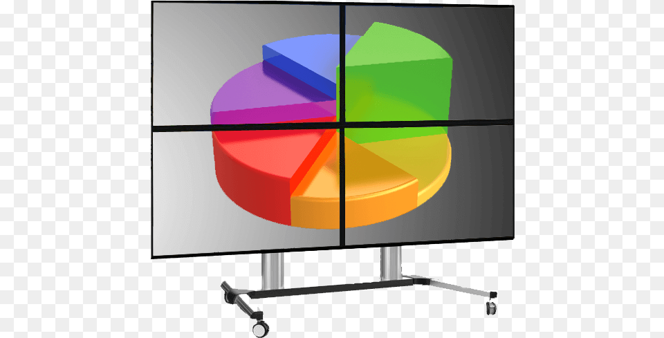 Video Wall On Wheels, Computer Hardware, Electronics, Hardware, Screen Free Png