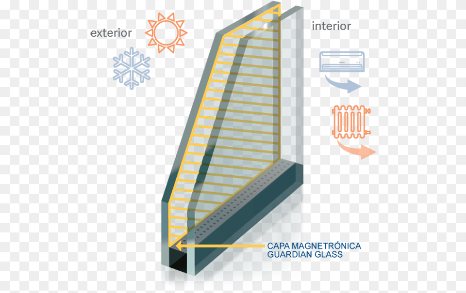 Vidrio De Control Solar, Architecture, Building, Handrail, House Png