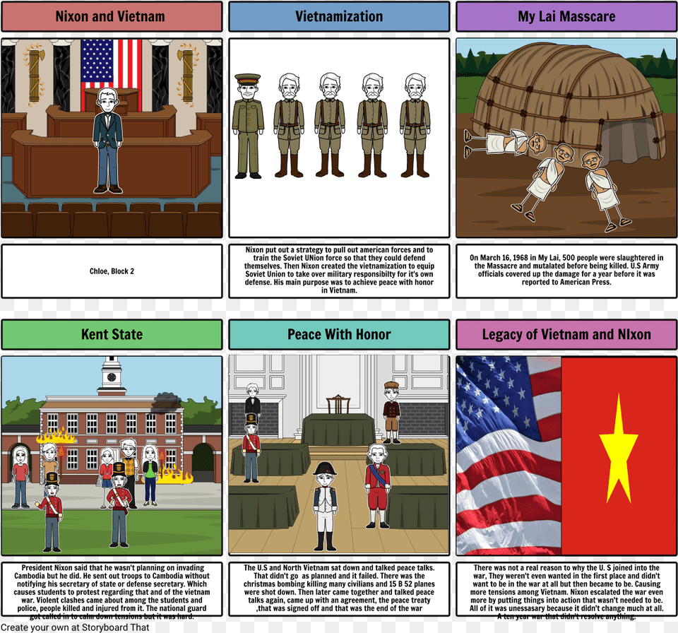 Vietnam War Cartoon, Person, People, Book, Publication Png Image