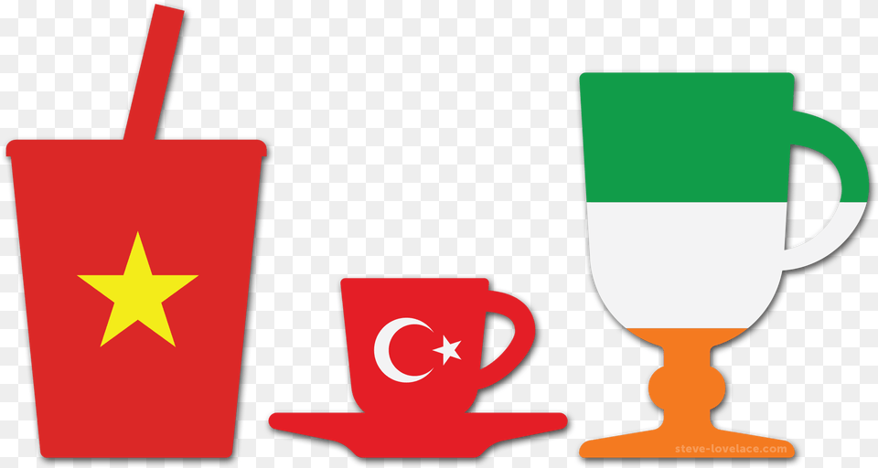 Vietnamese Turkish And Irish Coffee, Glass, Cup Free Png