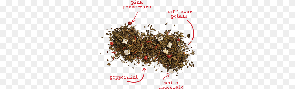 View Brewed View Loose Leaf Good Earth Tea Peppermint Treat Premium Loose, Herbal, Herbs, Plant, Tobacco Png