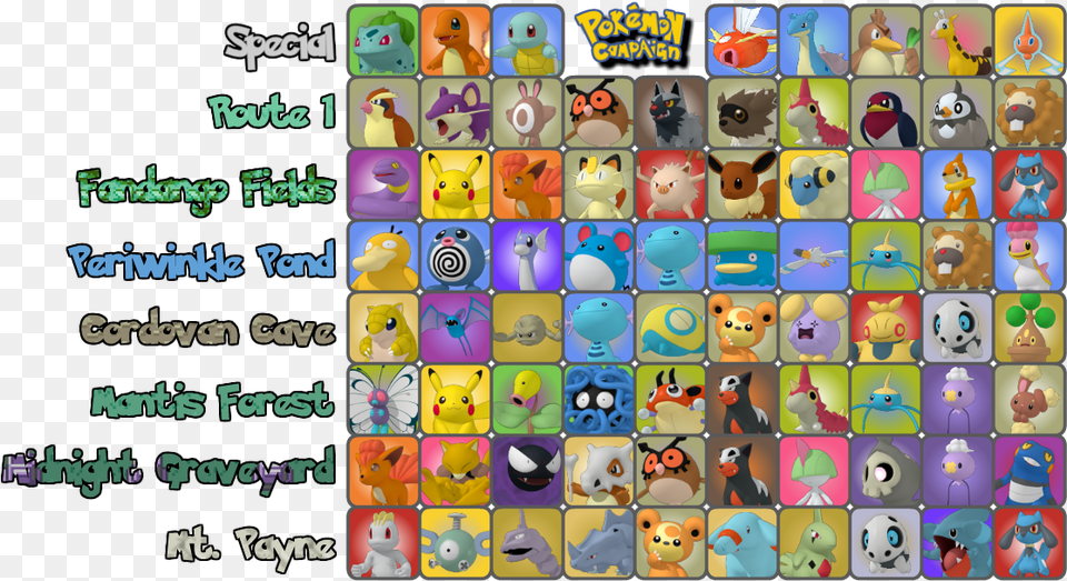 View Media All Pokemon In Games, Animal, Bird, Penguin Free Transparent Png