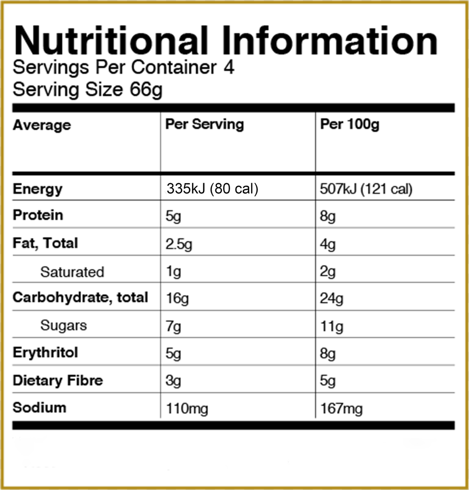 View Nutrition Facts Nutrition Facts Nutritional Information Page, Text, Chart, Plot Free Transparent Png